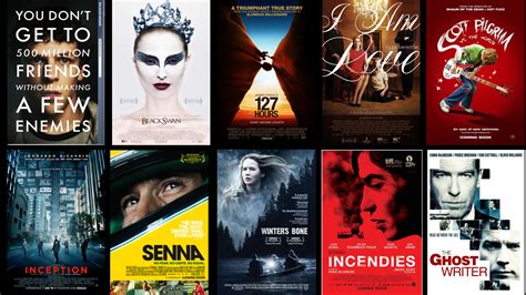 fmovie toppen|Fmovies .